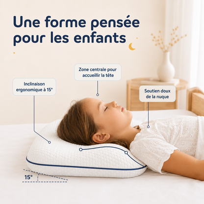 Mon Premier Oreiller™ –  L’Oreiller Ergonomique Adapté à Sa Taille, Son Âge et Ses Positions