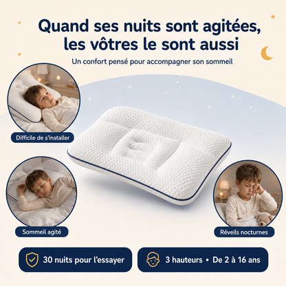 Mon Premier Oreiller™ –  L’Oreiller Ergonomique Adapté à Sa Taille, Son Âge et Ses Positions