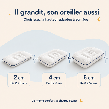Mon Premier Oreiller™ –  L’Oreiller Ergonomique Adapté à Sa Taille, Son Âge et Ses Positions