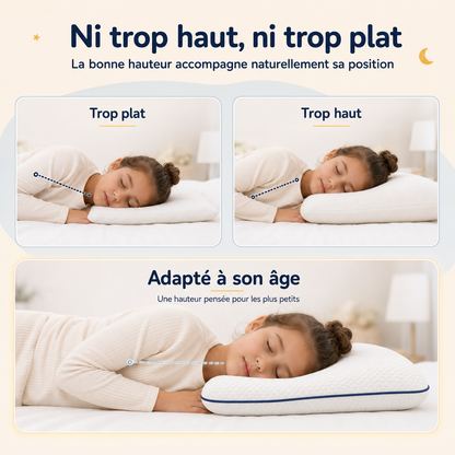 Mon Premier Oreiller™ –  L’Oreiller Ergonomique Adapté à Sa Taille, Son Âge et Ses Positions