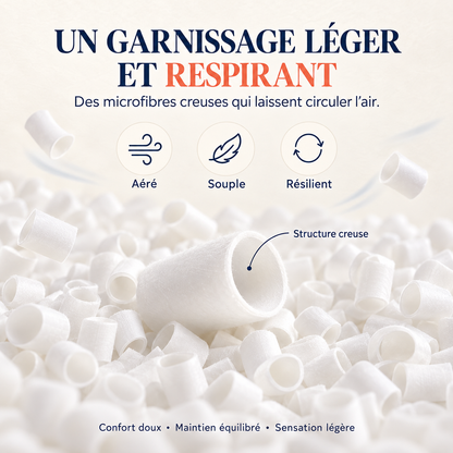 Mon Premier Oreiller™ –  L’oreiller qui grandit avec votre enfant