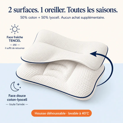Mon Premier Oreiller™ –  L’Oreiller Ergonomique Adapté à Sa Taille, Son Âge et Ses Positions