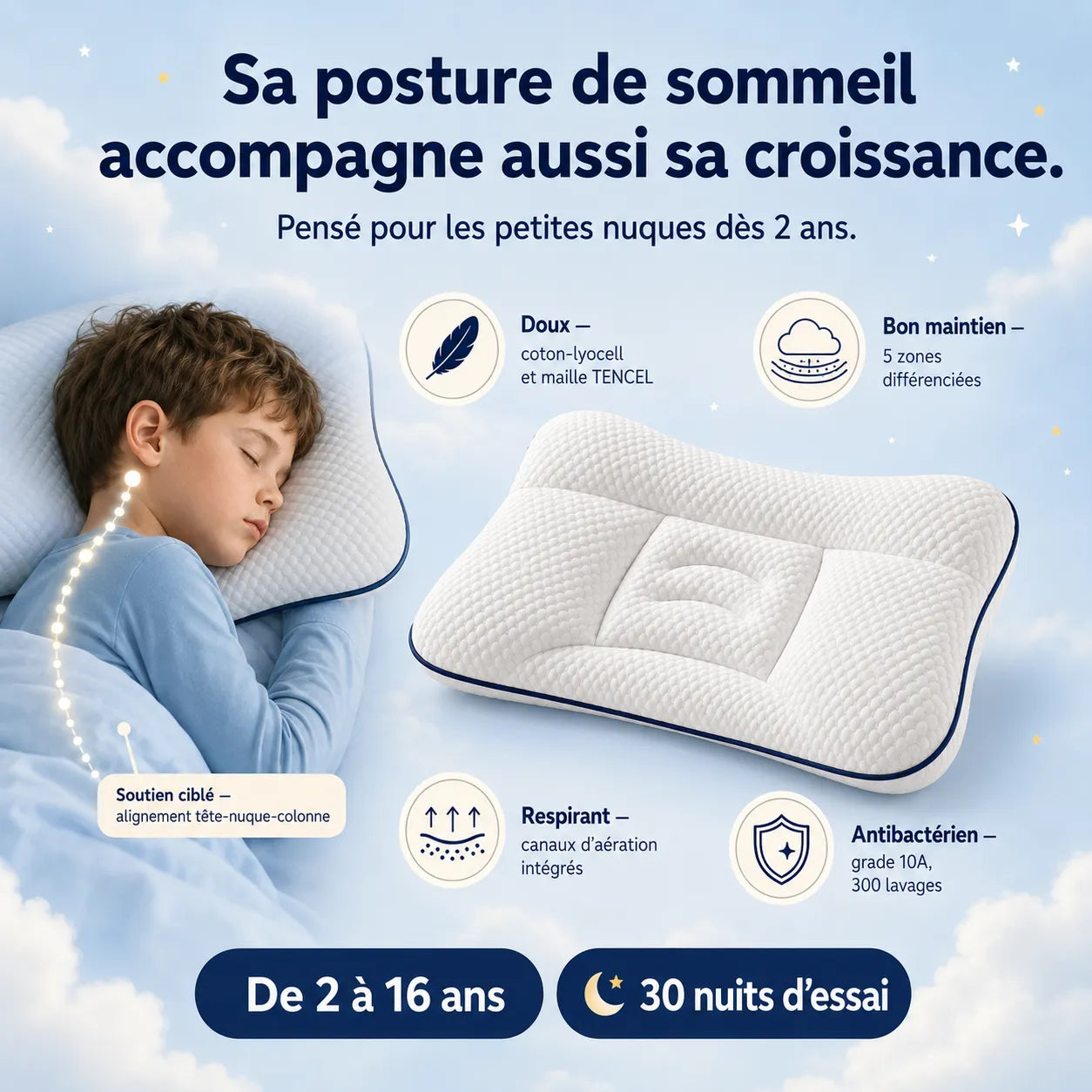 Mon Premier Oreiller™ –  L’Oreiller Ergonomique Adapté à Sa Taille, Son Âge et Ses Positions